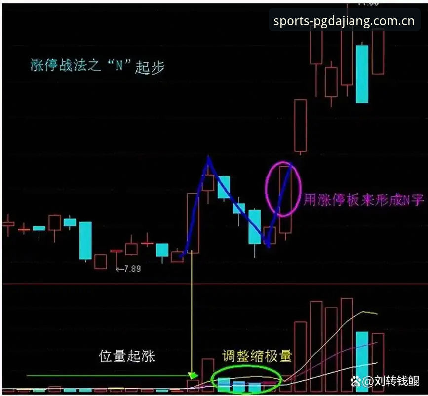 资深用户手把手教你找到大江体育官方下载地址攻略，这些隐藏技巧你必须知道